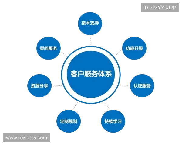 了解K8旗舰厅网的专业客服团队，为玩家提供全天候的技术支持与贴心服务体验