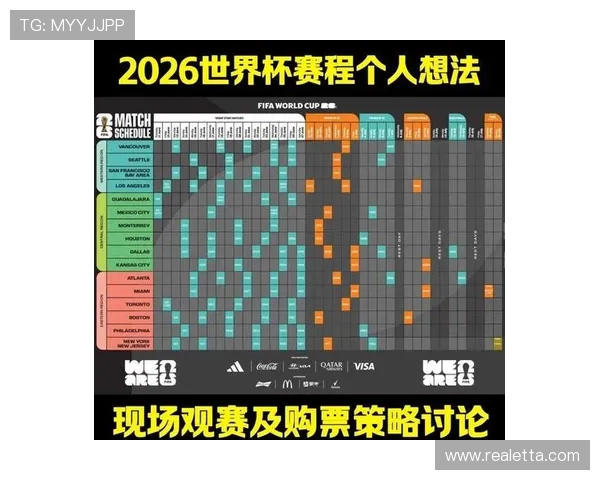 2026年世界杯淘汰赛对战表完整公布，详细赛程安排与比赛时间一览