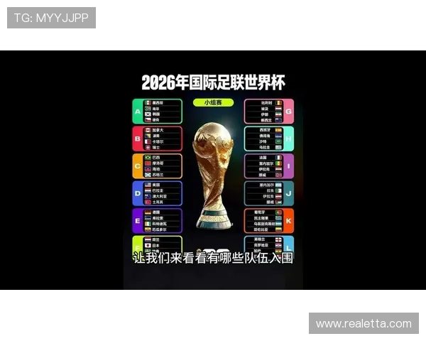 2026年世界杯参赛球队详细名单公布时间及各国晋级路径解析