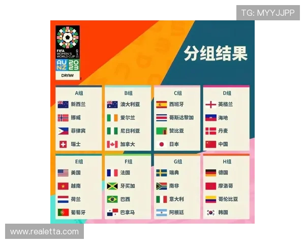 2026年足球世界杯时间表最新公布，详细介绍每场比赛的具体日期和时间安排