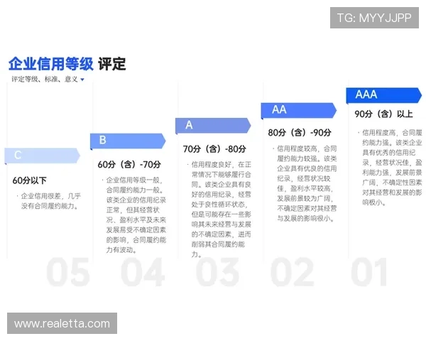 凯发真人集团怎么样,平台运营合法性及行业口碑全面评估 凯发真人集团怎么样,平台运营合法性及行业口碑全面评估